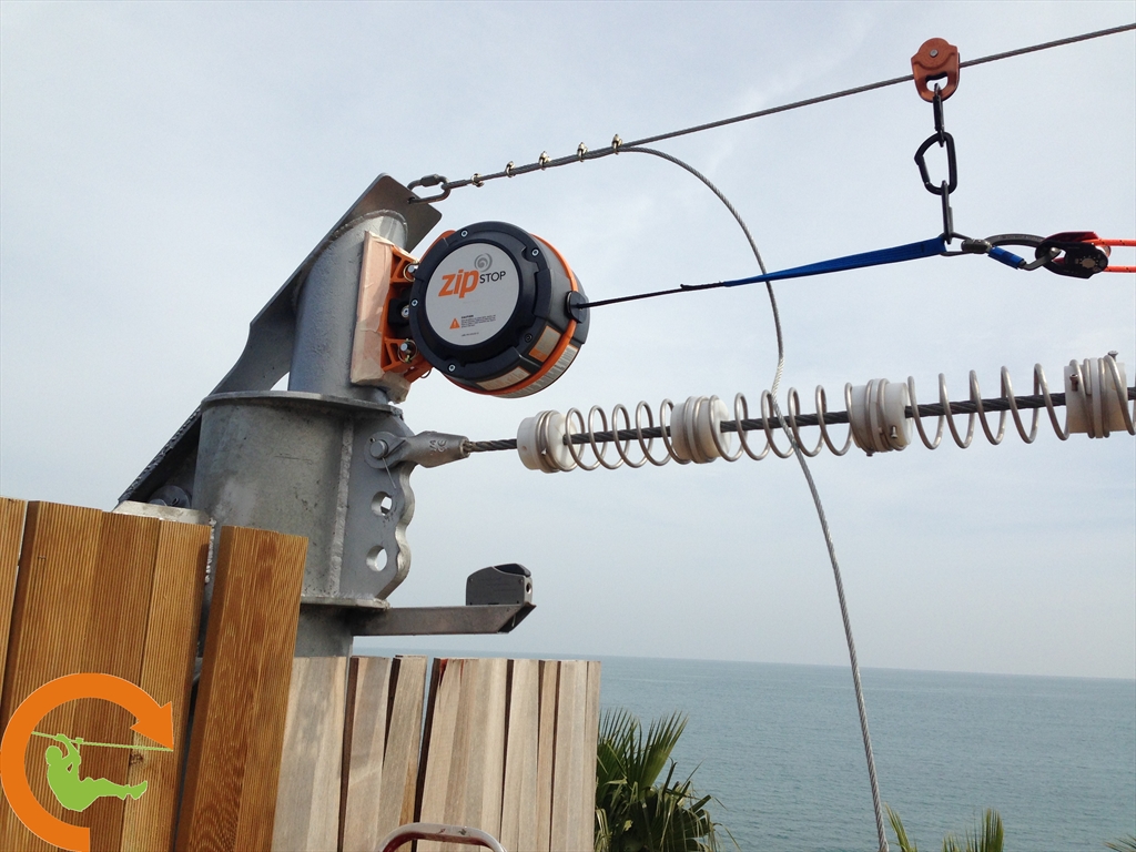 Moeten (hogesnelheid) ziplijnen beschikken over een noodrem